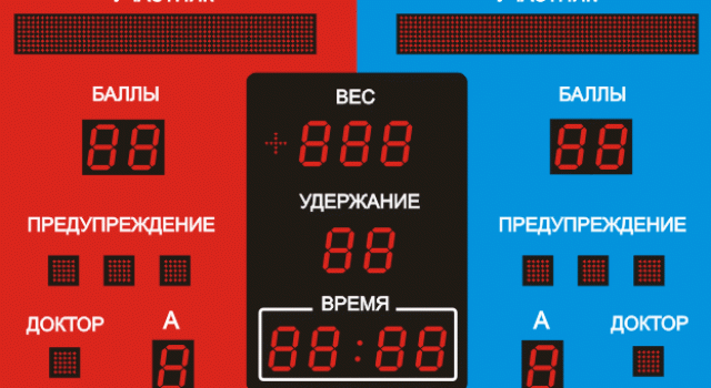 Электронное табло для самбо